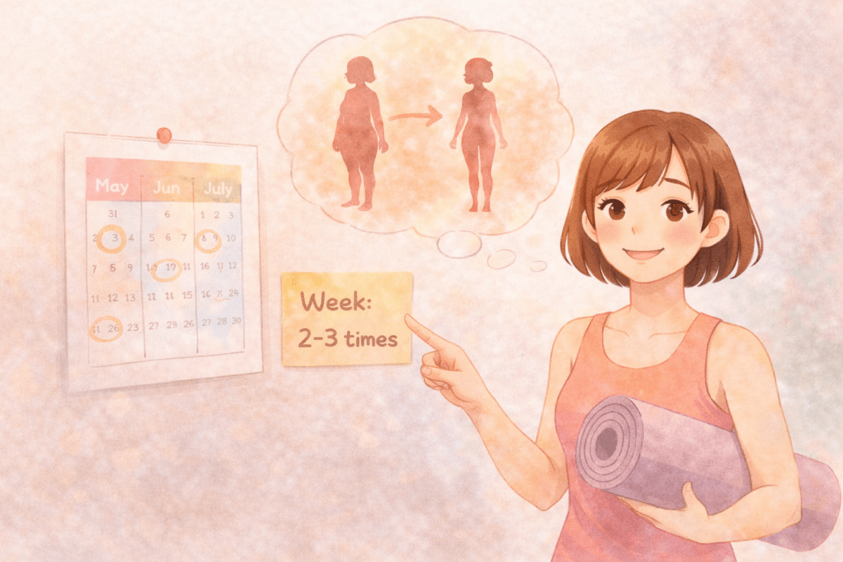 効果が出るまでの期間とダイエットに最適な頻度